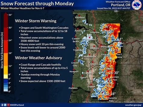 Accumulations of up to 40 inches are possible above 4,500. . Nws portland
